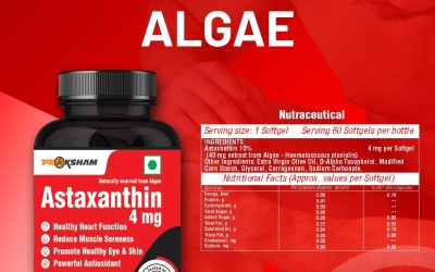 Protein – a dietary supplement