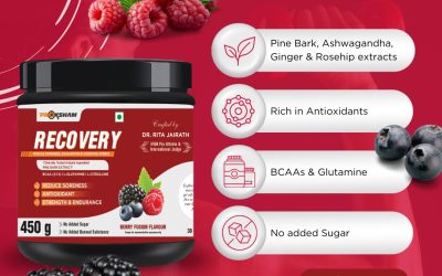 Recharge Your Body with Proksham’s Recovery – The Ultimate Post-Workout Solution